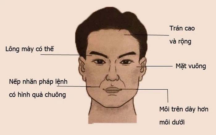 lá số xuất ngoại định cư 