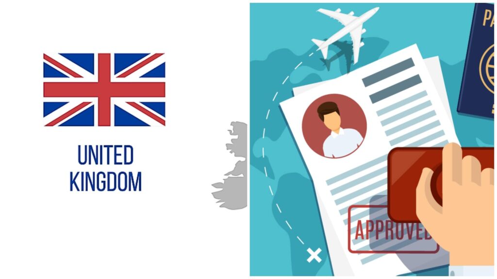 Quá trình làm visa Anh